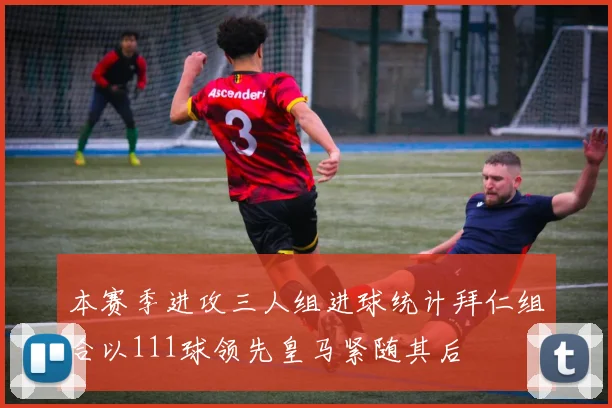 本赛季进攻三人组进球统计拜仁组合以111球领先皇马紧随其后