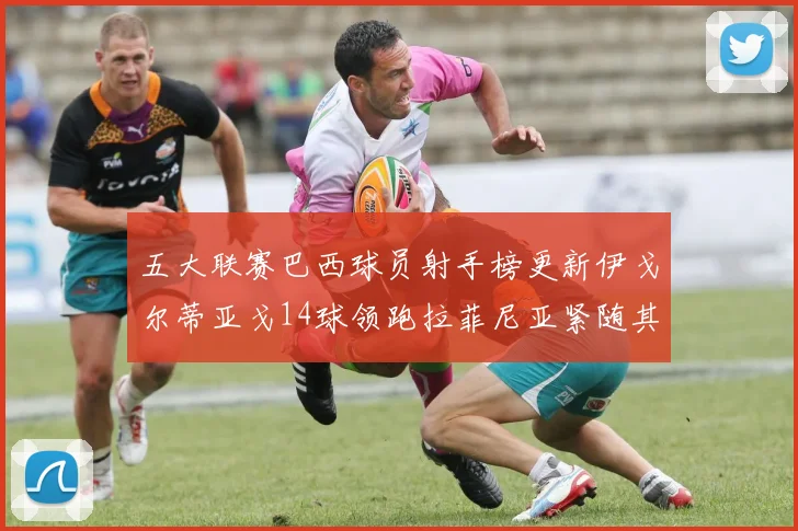 五大联赛巴西球员射手榜更新伊戈尔蒂亚戈14球领跑拉菲尼亚紧随其后